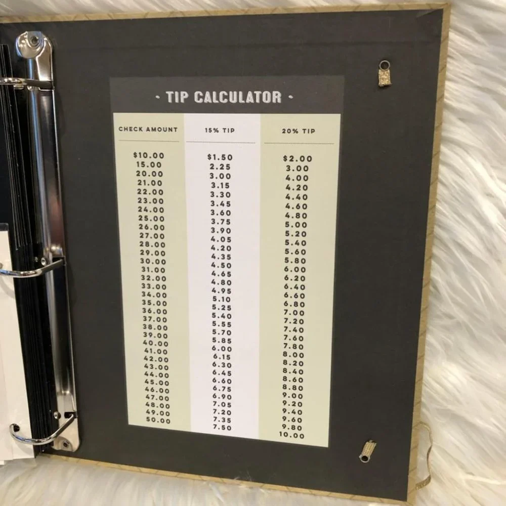 Take-Out Menu Organizer Binder